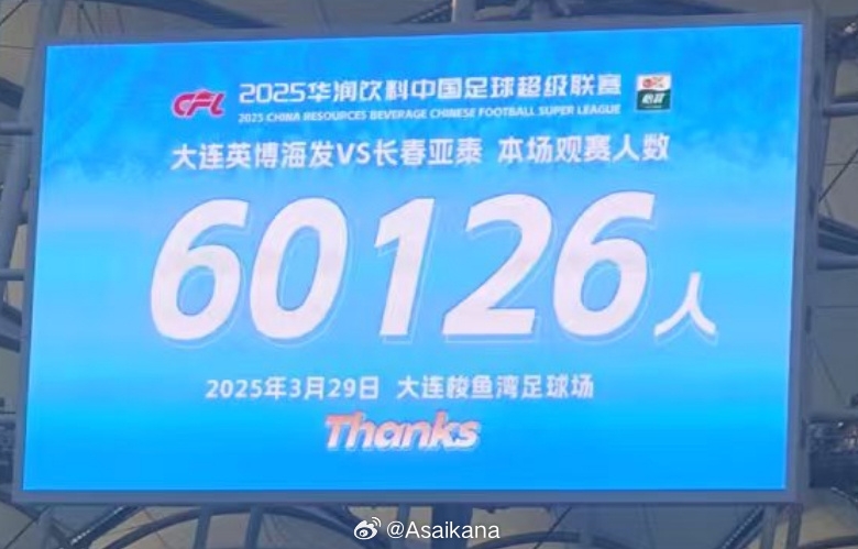 中超历史第二！英博首个中超主场观众60126名 仅次2012年南京奥体